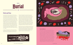 Curious Coffins And Riveting Rituals: Death Practices Around The World [YY Liak]